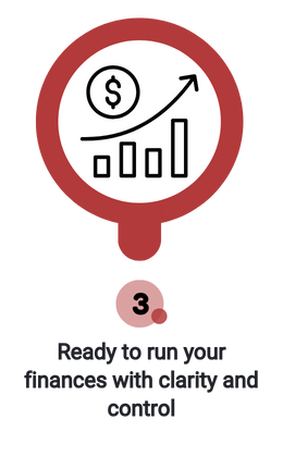 this is for you if img 3